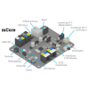 Программируемый контроллер mCore Control Board for mBot - «globural.ru» - Саратов