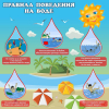 Стенд "Правила поведения на воде" - «globural.ru» - Саратов