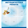 Стенд "Методическая работа" с 5 карманами - «globural.ru» - Саратов