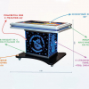 Интерактивный мультимедийный стол «Laser edu» 43” - «globural.ru» - Саратов