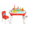 Набор мебели Play Table Sets - «globural.ru» - Саратов