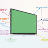 Интерактивная панель "Smart School Board 55" - «globural.ru» - Саратов