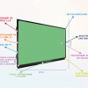 Интерактивная панель "Smart School Board 98" - «globural.ru» - Саратов