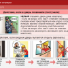 Интерактивное учебное пособие. ОБЖ. Основы безопасности личности, общества, государства - «globural.ru» - Саратов