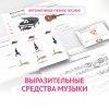 Слушание музыки. 1 класс. Выразительные средства музыки - «globural.ru» - Саратов