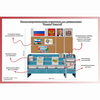 Уголок патриотического воспитания для дошкольников  "Россия"  Базовый - «globural.ru» - Саратов