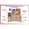 Уголок патриотического воспитания для дошкольников "Россия" Стандартный - «globural.ru» - Саратов