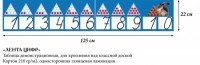 Лента цифр - «globural.ru» - Саратов