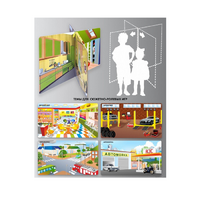 Напольный стенд для сюжетно-ролевых игр, 4-х сторонний (детский мир, автосервис, автомойка, перекресток) - «globural.ru» - Саратов