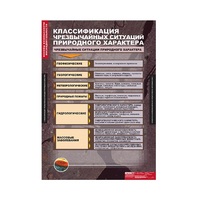 ОБЖ Основы безопасности жизнедеятельности (комплект таблиц) - «globural.ru» - Саратов