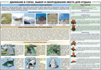 Комплект плакатов "Горная подготовка" - «globural.ru» - Саратов