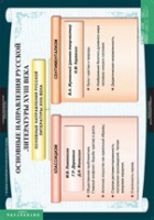 Литература 8 класс (комплект таблиц) - «globural.ru» - Саратов