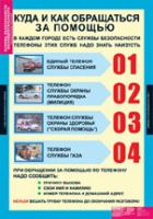 ОБЖ Основы безопасности жизнедеятельности 1 - 4 класс (комплект таблиц) - «globural.ru» - Саратов