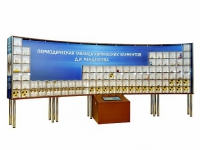 Интерактивный наглядно-демонстрационный комплекс "Периодическая таблица химических элементов Д.И. Менделеева" с натуральными образцами - «globural.ru» - Саратов
