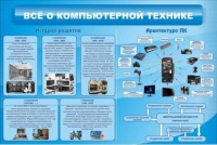 Стенд "Всё о компьютерной технике" - «globural.ru» - Саратов