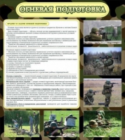 Стенд "Огневая подготовка" (вариант 2) - «globural.ru» - Саратов