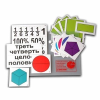 Набор для изучения простых дробей. Составление целого из частей (раздаточный) - «globural.ru» - Саратов