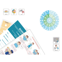 Набор карточек PECS/ПЭКС «Все включено» 1262 штук - «globural.ru» - Саратов