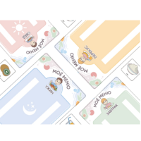 Карточки ПЭКС: визуализация «Меню» - «globural.ru» - Саратов