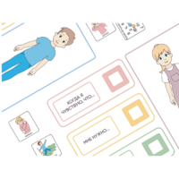 Карточки ПЭКС: визуализация «Саморегуляция» - «globural.ru» - Саратов