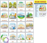Раздаточные карточки "Наш город" - «globural.ru» - Саратов