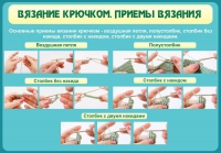 Стенд "Вязание крючком. Приемы вязания" - «globural.ru» - Саратов