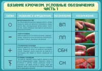 Стенд "Вязание крючком. Условные обозначения. Часть 1" - «globural.ru» - Саратов