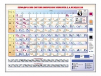 Электронно-справочная информационная таблица Д. И. Менделеева, адаптивная, с сенсорным пультом управления и планшетом со шрифтом Брайля (химия) - «globural.ru» - Саратов