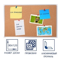 Доска пробковая 1200х900 - «globural.ru» - Саратов