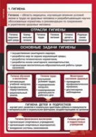 ОБЖ Гигиена (комплект таблиц) - «globural.ru» - Саратов
