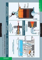 Химия. Химическое производство. Металлургия (комплект таблиц) - «globural.ru» - Саратов
