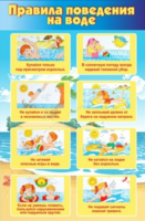 Стенд "Правила поведения на воде" - «globural.ru» - Саратов