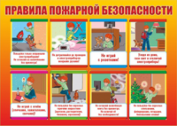 Стенд "Правила пожарной безопасности" - «globural.ru» - Саратов