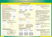 Таблица Векторы на плоскости (Планиметрия) 1000*1400 винил - «globural.ru» - Саратов