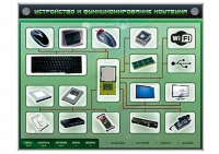 Электрифицированный информационный стенд-тренажер "Устройство и функционирование ноутбука" с функцией контроля и обучения - «globural.ru» - Саратов