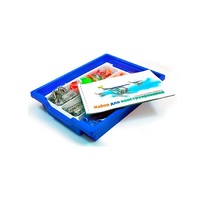 Ресурсный набор к контроллеру - «globural.ru» - Саратов