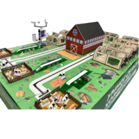 Полигон для моделирования умного сельского хозяйства - «globural.ru» - Саратов