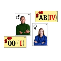 Модель-аппликация "Генетика групп крови" (ламинированная) - «globural.ru» - Саратов