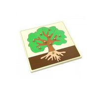 Части дерева с контуром - «globural.ru» - Саратов