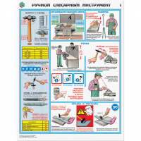 Плакаты "Ручной слесарный инструмент" - «globural.ru» - Саратов