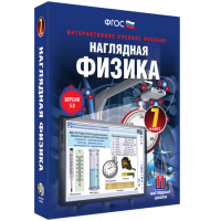 Наглядная физика. 7 класс - «globural.ru» - Саратов