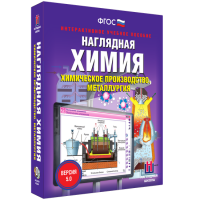 Наглядная химия. Химическое производство. Металлургия - «globural.ru» - Саратов