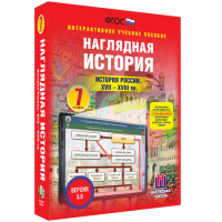 Наглядная история. История России XVII - XVIII веков. 7 класс - «globural.ru» - Саратов