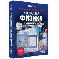 Наглядная физика. Электростатика и электродинамика - «globural.ru» - Саратов