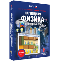 Наглядная физика. Постоянный ток - «globural.ru» - Саратов