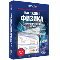 Наглядная физика. Электромагнитные волны - «globural.ru» - Саратов