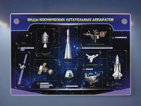 Интерактивный электрифицированный стенд "Виды космических летательных аппаратов" - «globural.ru» - Саратов