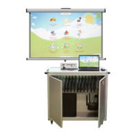 Мобильный компьютерный класс, ноутбуки (5+1) - «globural.ru» - Саратов