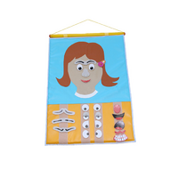 Фланелеграф "Девочка" (ВИК) - «globural.ru» - Саратов