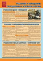 Комплект плакатов "Уголок по охране труда и технике безопасности в образовательном учреждении" - «globural.ru» - Саратов
